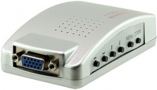 Powermaster PM-1963 VGA to Video Dönüştürücü